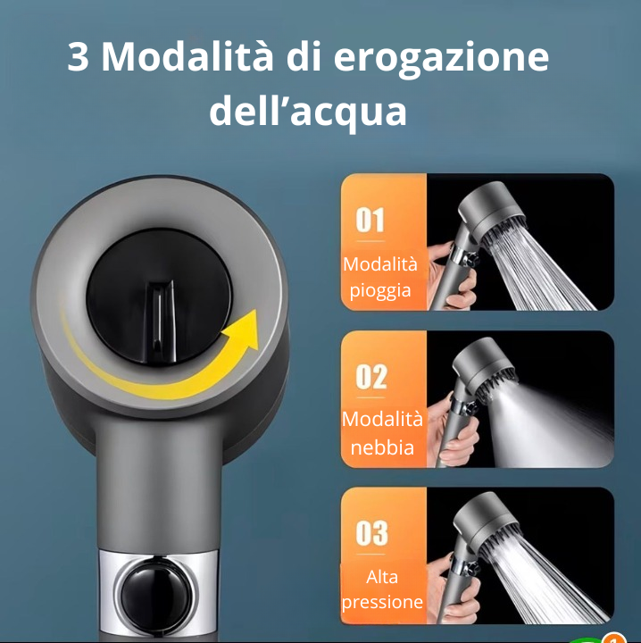 Purevibe™ Shower: Trasforma la tua Doccia in una Spa Rigenerante